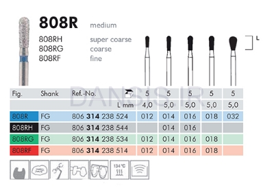 تصویر  فرز الماسه توربین Meisinger مدل Pear 808L