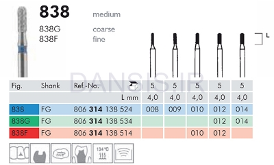 تصویر  فرز الماسه توربین  Meisinger مدل Cylinder Round End 838