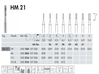 تصویر  فرز فیشور کارباید Meisinger HM21