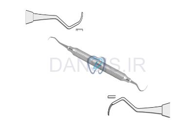 تصویر  گریسی ساده FIG.3/4