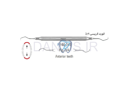 تصویر  گریسی هالو FIG.3/4 - فالکن