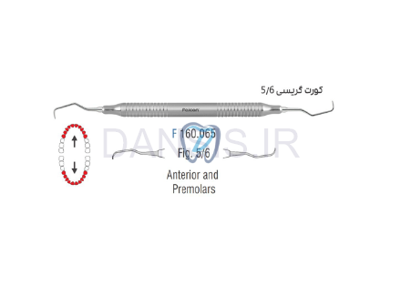 تصویر  گریسی هالو FIG.5/6 - فالکن