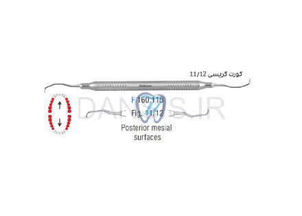 تصویر  گریسی هالو FIG.11/12 - فالکن