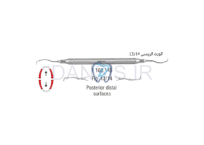 تصویر  گریسی هالو FIG.13/14 - فالکن