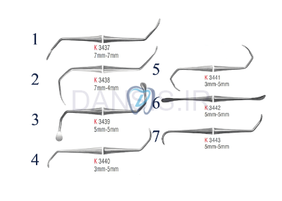 تصویر  الواتور سینوس لیفت cutting - کوشا