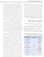 تصویر  اطلس بارگذاری فوری ایمپلنت‌های دندانی