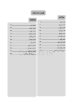 تصویر  DDQ مواد دندانی پاورز-ون نورت (مجموعه سوالات تفکیکی دندانپزشکی)
