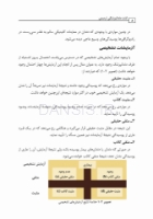 تصویر  لذت دندانپزشکی ترمیمی