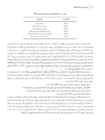 تصویر  جراحی دندان عقل نهفته