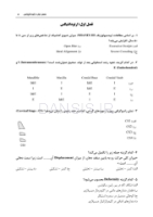 تصویر  مجموعه سوالات تفكيكی آزمون ورودی تخصصی دندانپزشکی سال 1403 -دوره سی و هشتم