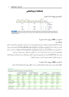 تصویر  مجموعه سوالات آزمون ورودی تخصصی دندانپزشکی دوره سی و سوم (تیر 1398)