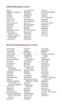 تصویر  MOSBY’S DENTAL DRUG REFERENCE 2022 Thirteenth Edition