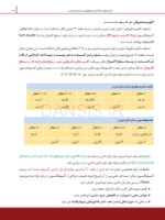 تصویر  درسنامه دندانپزشکی کودکان مک دونالد 2021 جلد 1 و 2