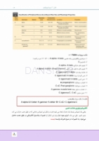 تصویر  درسنامه بی حسی موضعی مالامد 2019