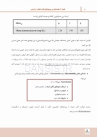 تصویر  درسنامه پروتز ثابت شیلینبرگ 2012 جلد 1 و 2 (همراه با فیلم آموزشی)