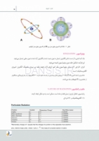 تصویر  درسنامه رادیولوژی دهان،فک و صورت وایت فارو 2019 جلد 1 و 2(همراه با فیلم آموزشی)
