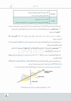 تصویر  درسنامه رادیولوژی دهان،فک و صورت وایت فارو 2019 جلد 1 و 2(همراه با فیلم آموزشی)