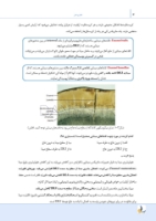 تصویر  درسنامه ترمیمی (همراه با فیلم آموزشی)