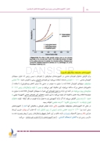 تصویر  درسنامه مواد دندانی (فیلیپس-کریگ) (رفرنس آزمون سال های گذشته)