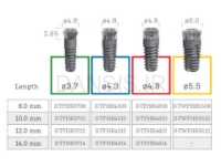 تصویر  فیکسچر تیشو لول ایمپلنت سوئیس