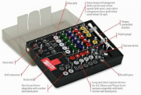 تصویر  کیت جراحی سیستم ایمپلنت سوئیس
