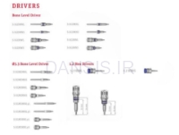 تصویر  کیت سرجیکال گاید(دیجیتال) سیستم ایمپلنت سوئیس