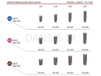 تصویر  فیکسچر ایمپلنت بایومیت سوئیس (Biomate Swiss)