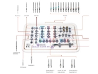 تصویر  کیت جراحی سیستم ایمپلنت بایومیت سوئیس (Biomate Swiss)