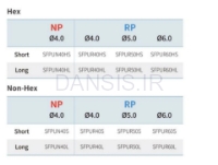 تصویر  ایمپرشن کوپینگ پیک آپ لونا اس (Luna S)