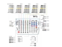 تصویر  کیت جراحی سیستم لونا اس (Luna S)