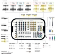 تصویر  کیت سرجیکال گاید(دیجیتال) سیستم لونا اس (Luna S)