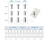 تصویر  پریمیل اباتمنت لونا اس (Luna S)