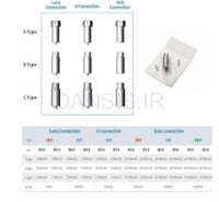 تصویر  پریمیل اباتمنت لونا اس (Luna S)