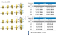 تصویر  اباتمنت مستقیم بایوجنسیس(G.Diff)