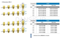 تصویر  اباتمنت مستقیم بایوجنسیس(G.Diff)