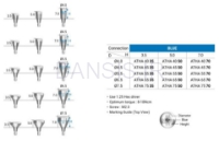 تصویر  هیلینگ اباتمنت بایوجنسیس(G.Diff)