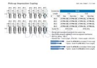تصویر  ایمپرشن کوپینگ پیک آپ بایوجنسیس(G.Diff)