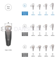 تصویر  هیلینگ اباتمنت CSM