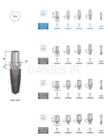 تصویر  اباتمنت مستقیم CSM