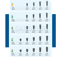 تصویر  فیکسچر ایمپلنت اویتا (Avita)